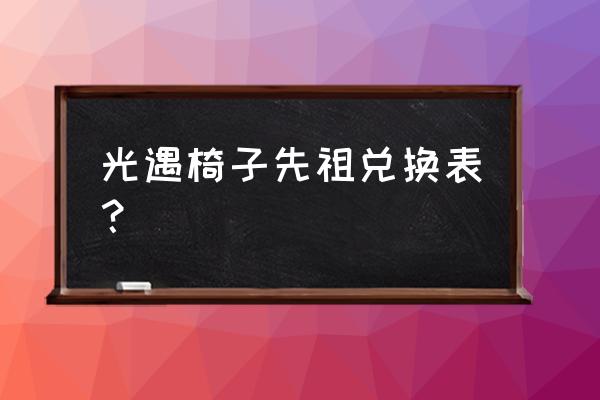 光遇办公室圣诞节入口在哪 光遇椅子先祖兑换表？